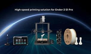 Image result for Ender 3S1 Pro Fans