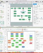 Image result for Flowchart Design