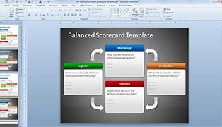 Image result for How to Create a Website with Notepad