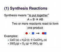 Image result for Synthesis Chemical Reaction