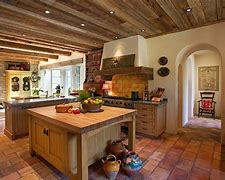 Image result for French Kitchen Decor