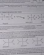 Image result for Dehydration Synthesis Model