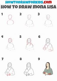 Image result for Draw Mona Lisa