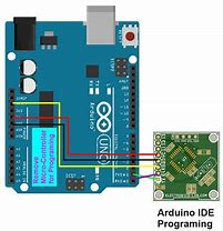 Image result for Arduino ATmega328