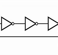 Image result for Ring Oscillator