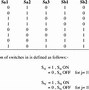 Image result for Multilevel Inverter Block Diagram