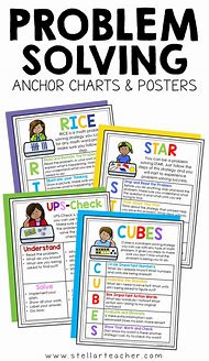 Image result for Math Problem Solving Charts