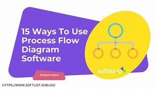 Image result for Bert Process Flow Diagram