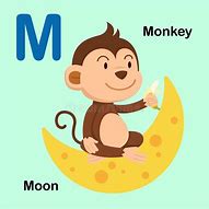 Image result for Alphabet Letter M-Clip Art