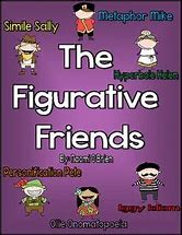 Image result for Types of Figurative Speech