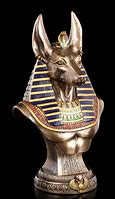 Image result for Anubis Suit