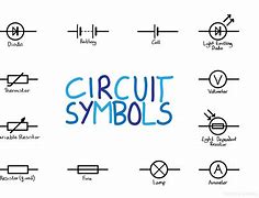 Image result for Electrical Symbols and Names