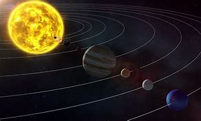 Image result for Solar System Planets Worksheet