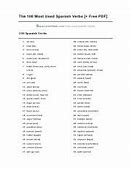 Image result for Most Used Spanish Verbs