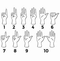 Image result for Sign Language Numbers Worksheets