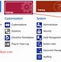 Image result for Sample Business Process Flow Chart