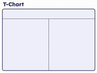 Image result for Positive and Negative T Chart Template