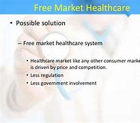 Image result for Free-Market Health Care