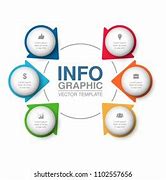 Image result for Mixed Graph