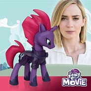 Image result for Xor Problem MLP