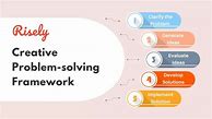 Image result for Creative Problem Solving Workbook