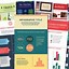 Image result for How Do You Create a Infographic