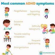 Image result for ADHD Kids Symptoms