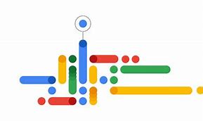 Image result for Google AI Adalah