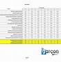 Image result for Raci Matrix Template Excel