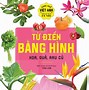 Image result for Tranh Hoa Quả Acrylic