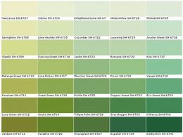 Image result for Most Popular Gray Paint Colors Benjamin Moore