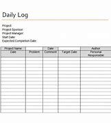 Image result for Delivery Log Sheet Template