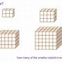 Image result for What Is a Cuboid Shape