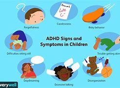 Image result for ADHD Kids Symptoms