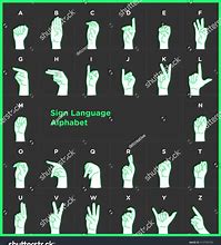 Image result for Sign Language Alphabet Printable Poster