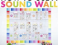 Image result for Sound Wall Classroom