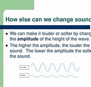 Image result for Sound Change