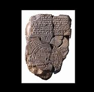 Image result for Oldest Known Map