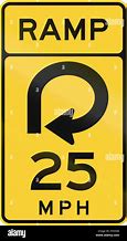 Image result for MUTCD Speed Limit Sign