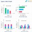 Image result for Bar Graph Math