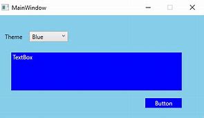 Image result for Generalization Diagram Simple Example