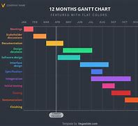 Image result for Timeline and Month Infographic Template Free