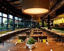 Image result for Vegetarian Restaurants