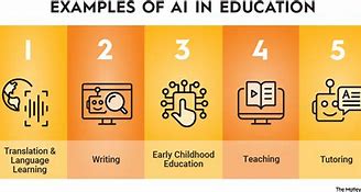 Image result for Future of Ai Language Learning