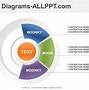 Image result for Ppt Diagram