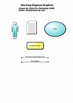 Image result for Use Case Clip Art