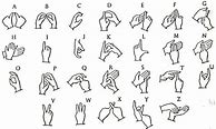 Image result for Indian Sign Language for 1