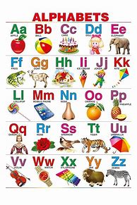 Image result for Alphabet Chart High Resolution