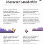 Image result for Virtue Ethics Chart