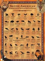 Image result for Native American Language Symbols